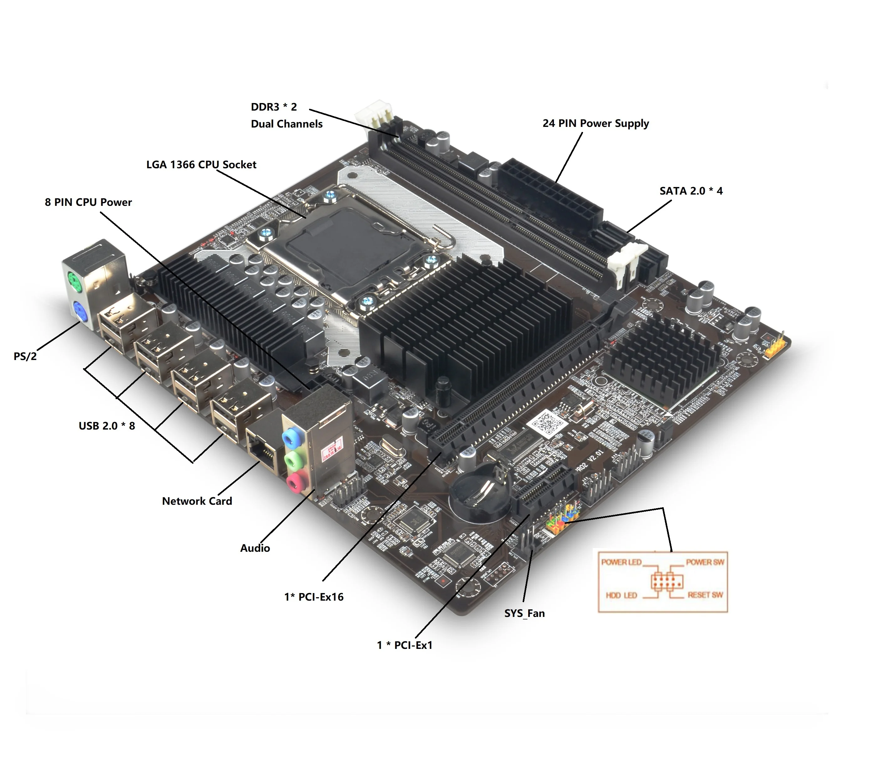  Заводская поставка материнской платы LGA 1366 MATX DDR3 1066/1333/1600 МГц 32 Гб Intel