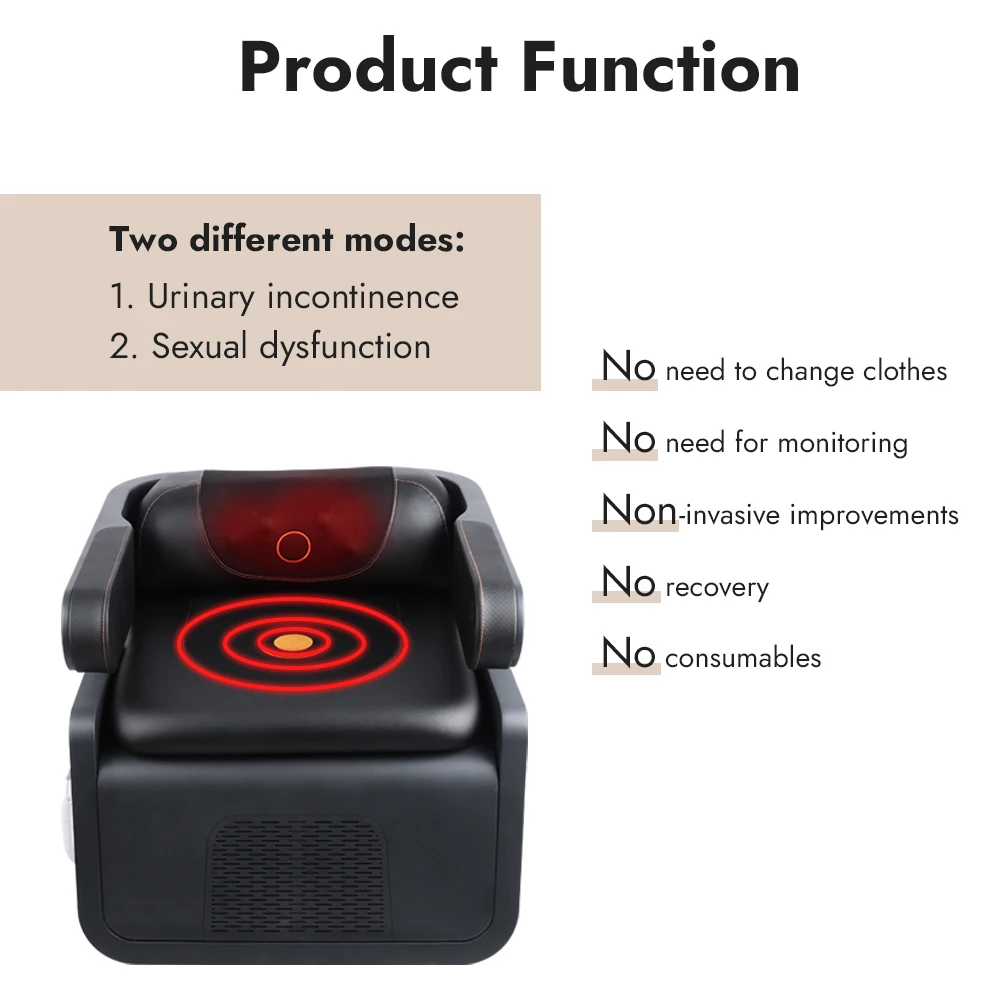 Synogal noninvasive ems muscle repair incontinence repair vaginal tightening pelvic floor machine