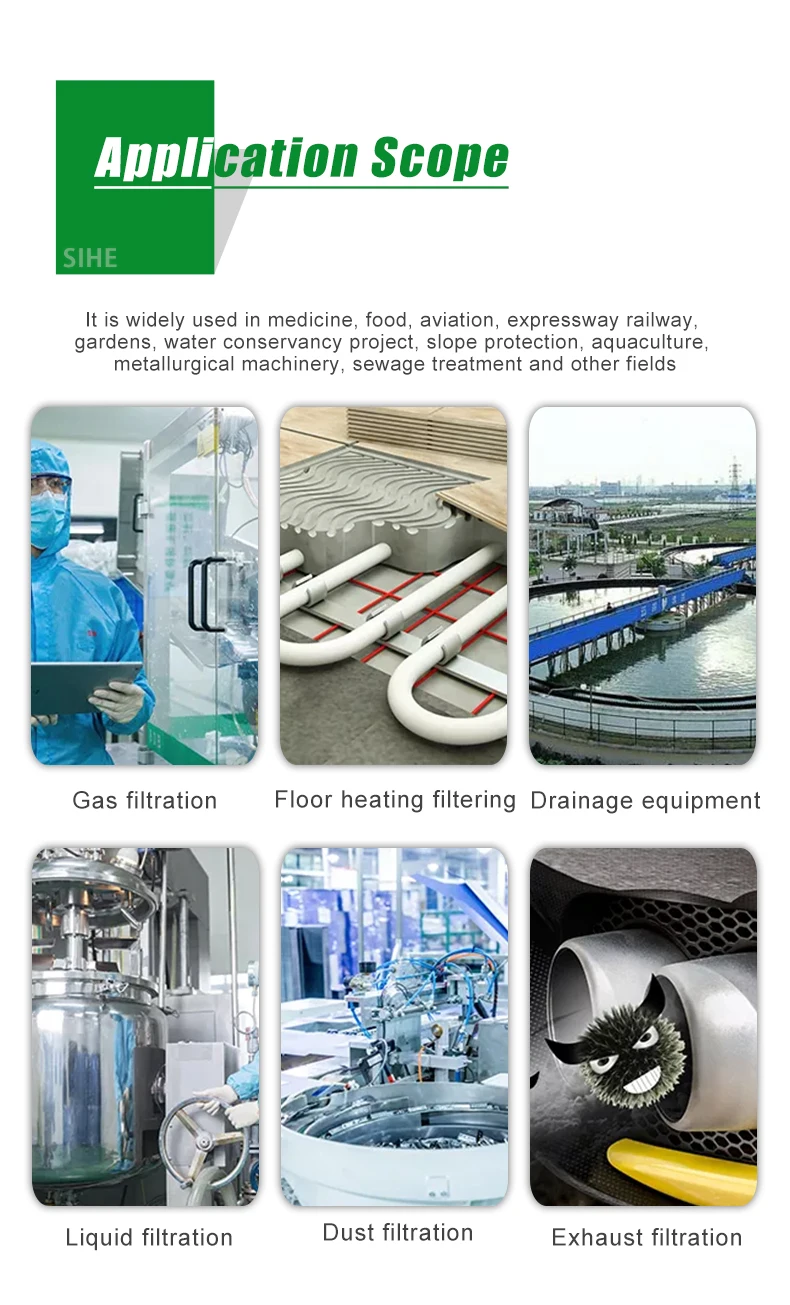 Dome Shape Stainless Steel Material Metal Wire Mesh Tap water Air Filter Cap