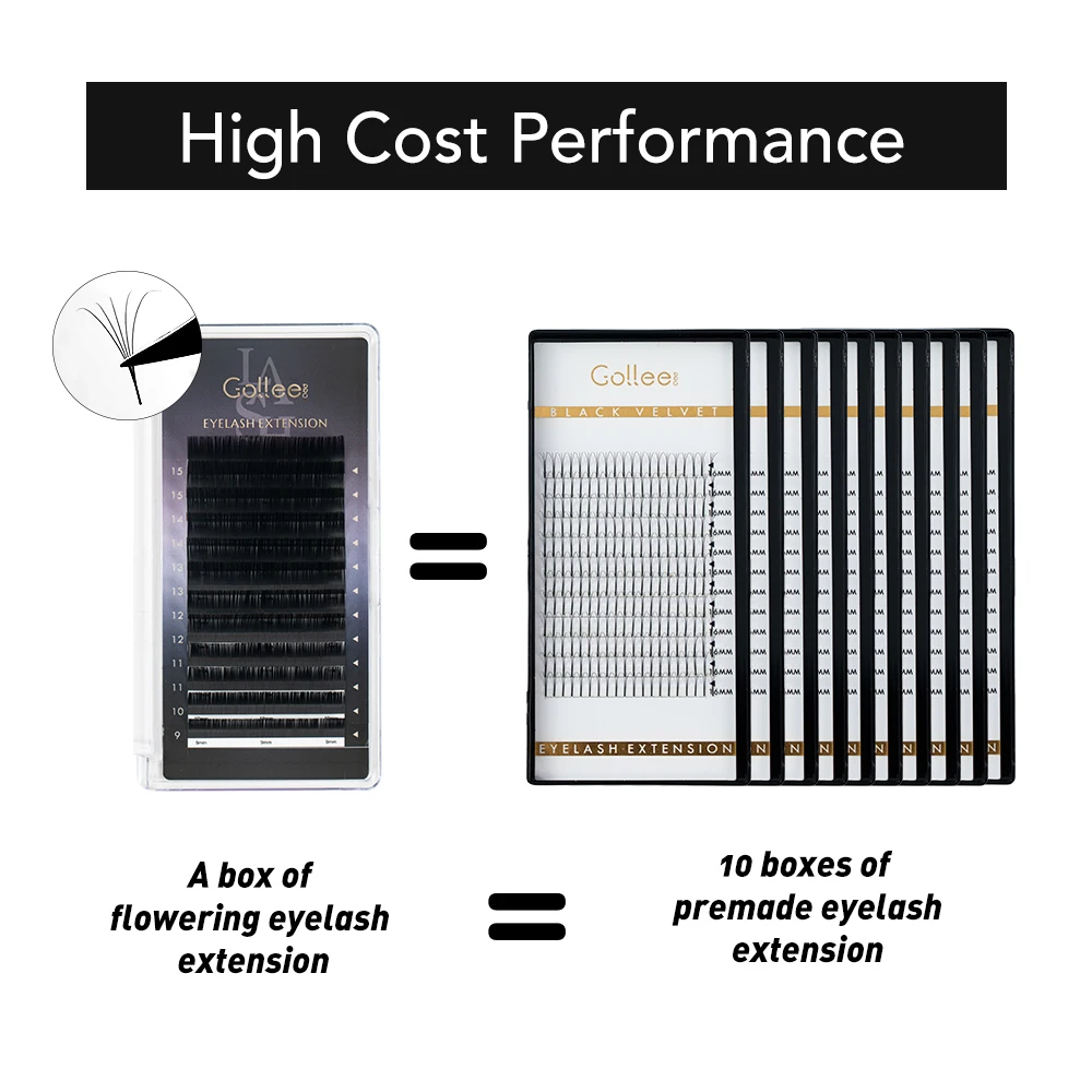 Golle premade suitable beginners 0.3 fan volume color waterproof eyelash extension supplies