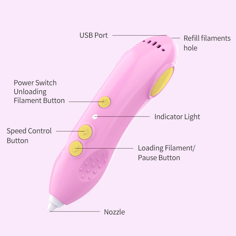 3D Printer Drawing PLA/ABS Filament 3D Printing Pen Birthday Gift PLA 3D Pencil Lapiz 3D Pen for School Gadget