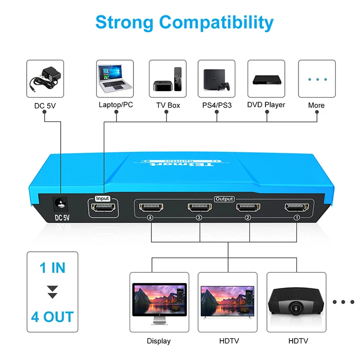 TESmart Distributor 4 way video HDMI divisor Splitter 1X4 1in 4out synchronous 4ksupport CEC HD HDCP smart EDID HDMI Splitter
