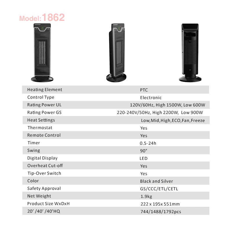 Portable 1500W / 2200W Energy Saving Rechargeable Tent Winter Electric PTC Space Fan Heaters