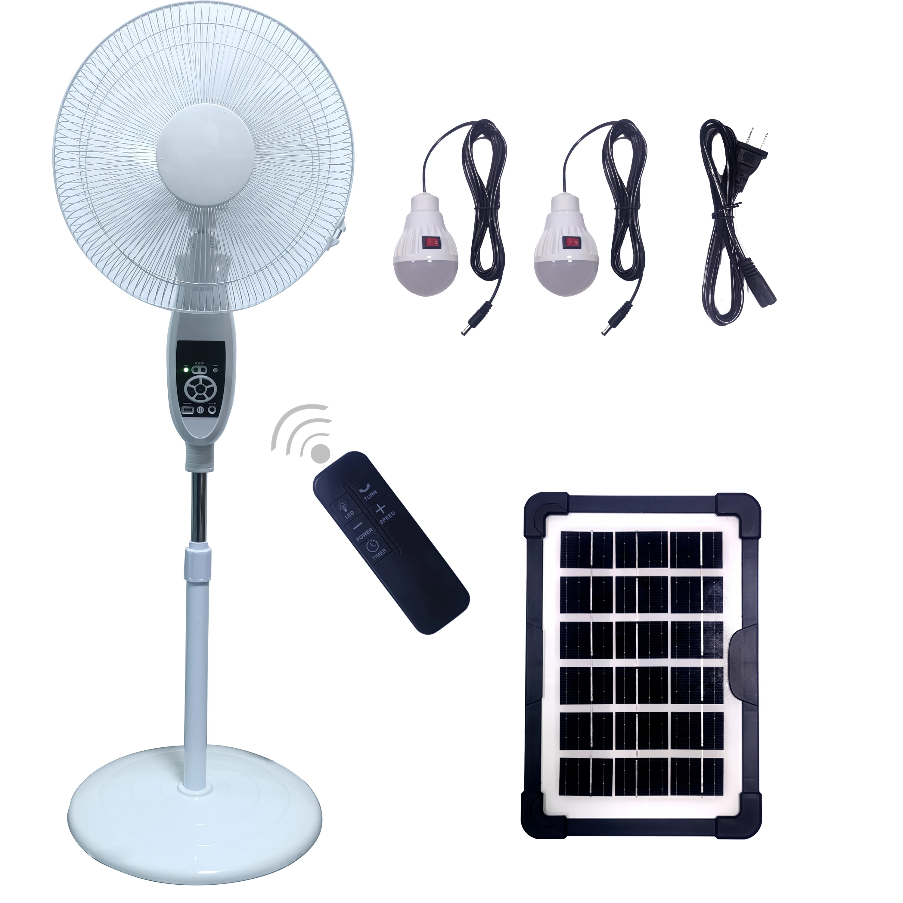 solar fans with panels rechargeable hat battery powered charging and portable indoor ventilation standing solar fan
