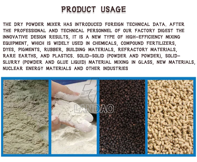 dry mortar mixing machine