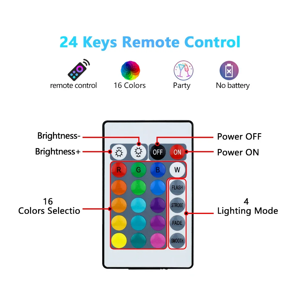 220V E27 LED RGB Spotlight Bulb 3W 5W 10W 15W with IR Remote Control Colorful Smart RGBW LED Lamp for Home Decor