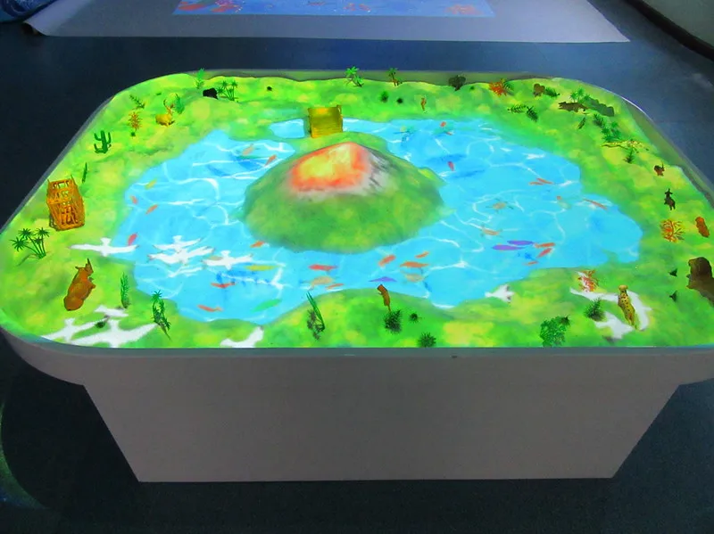 Interactive Floor Projection DIY Interactive Projector for Classroom