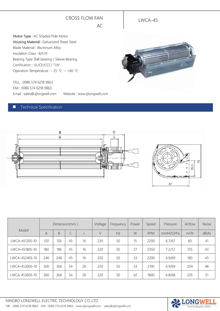 AC Cross Flow fan-45_00