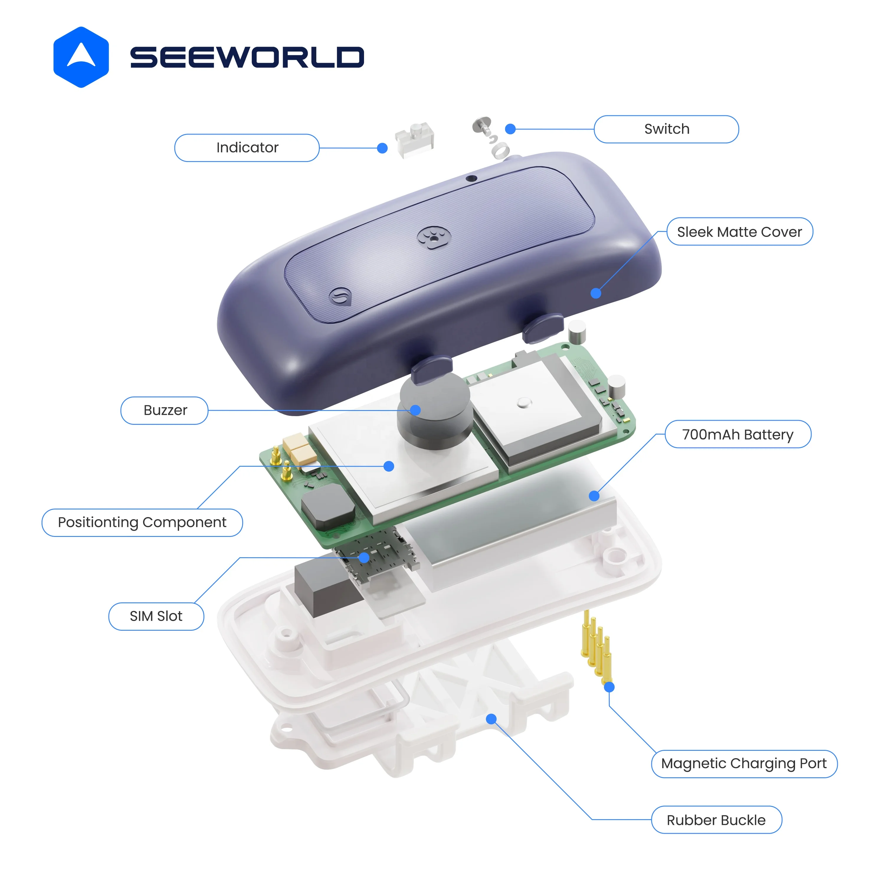 Real-time Location Anti Alarm Dog Cat Collar GPS Tracker Device GPS Tracker Waterproof For Pet