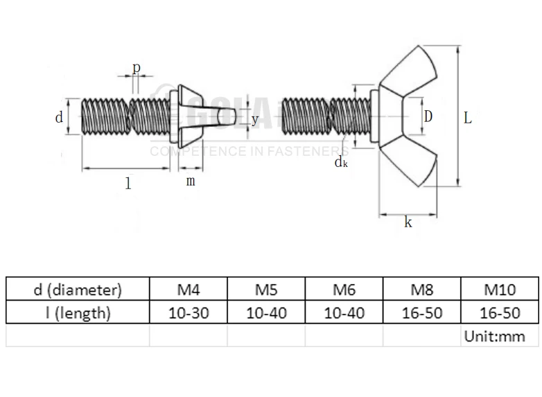 China Manufacture Stainless Steel Butterfly Wing Head Bolt With Wing Nut