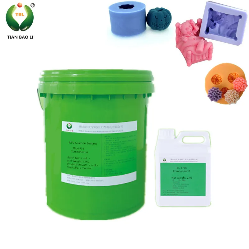 Silicone RTV 2 for Dildo Making