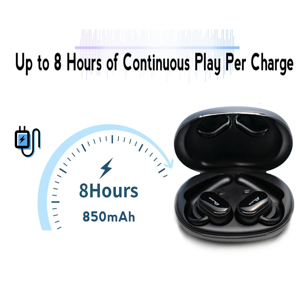 Беспроводная гарнитура Спортивные наушники Bluetooth