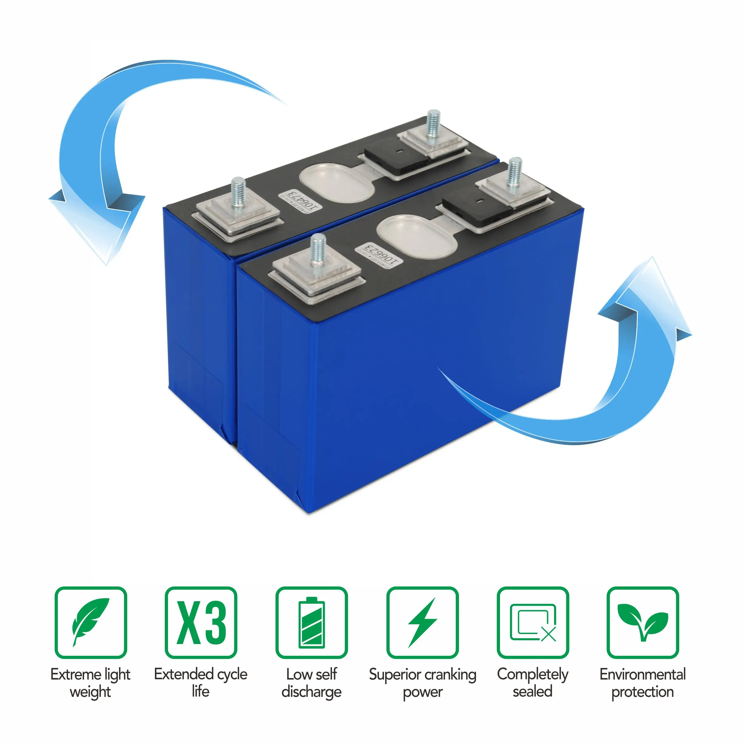 Lithium Iron Phosphate Battery 3.7v 50ah 100ah 150ah 218ah Manufacturers Prismatic Lifepo4 Battery Cells