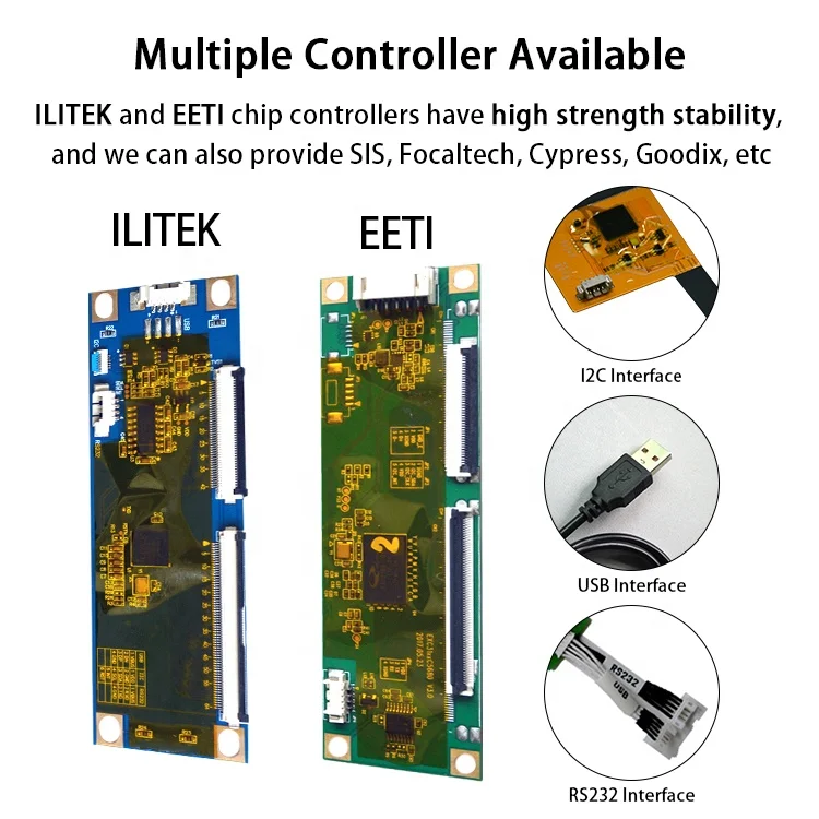 ILITEK 27 inch Touchscreen Transparent Tempered Glass Multi USB PCAP Capacitive Touch Screen Panel Kit