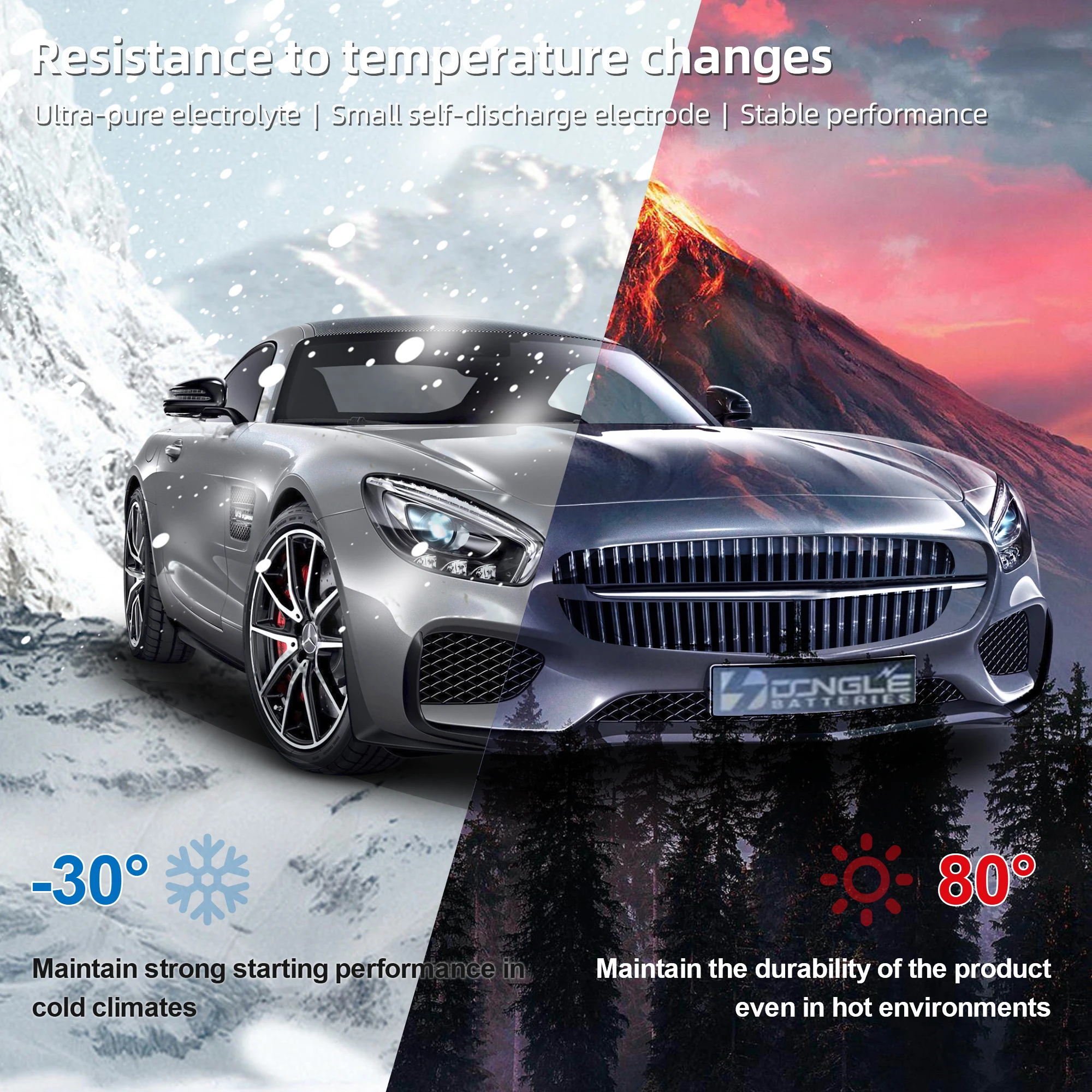 Заводская цена, высокое качество, оптовик AGM DIN75 75AH, Стандартный аккумулятор BatteryOEMAutomobile