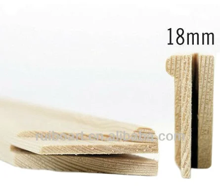 Factory direct sale  Canvas frame Stretcher bar wood stretcher bar