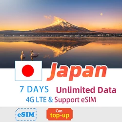 Japan Unlimited Mobile Data Plan Wholesales Shipping Prepaid Mobile Phone Sim Cards For International Sim Card For Note 21