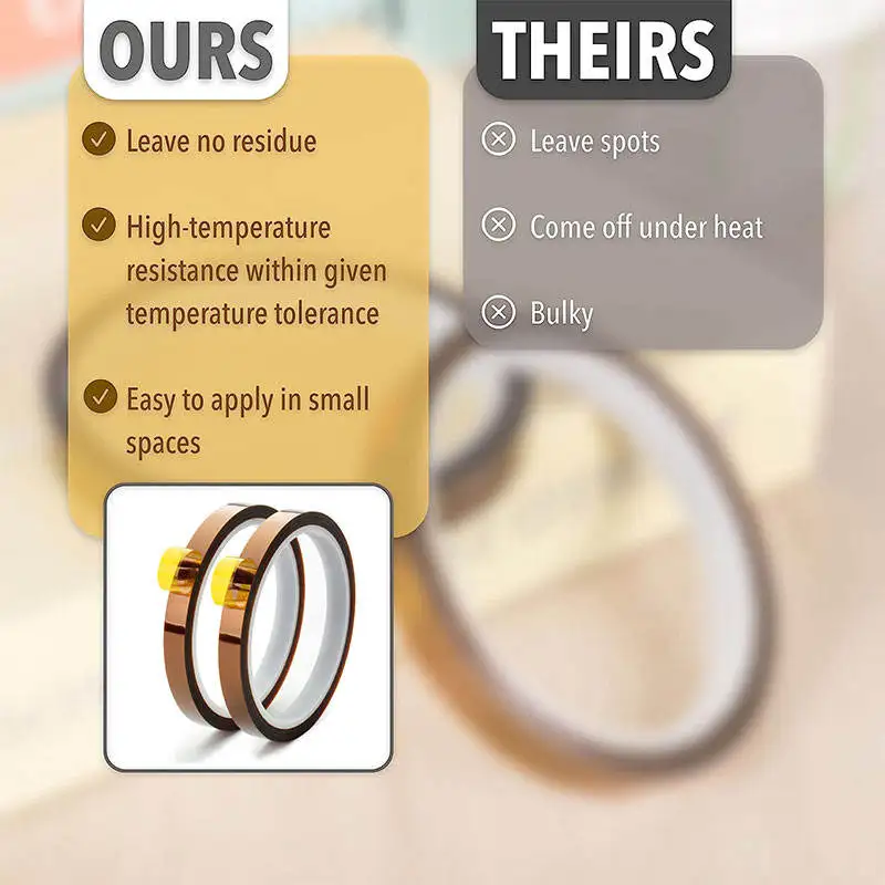 Factory Wholesale electrical insulation materials polyimide high temperature film kaptons tape polyimide film