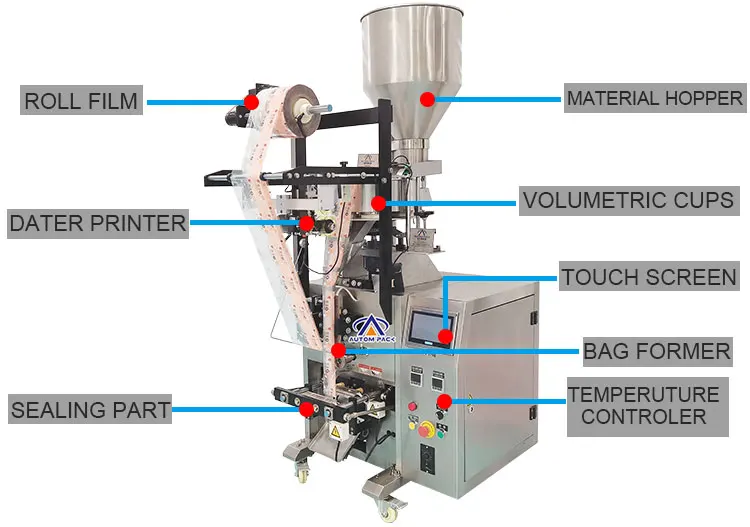 Automatic Tea Coffee Bag Pouch Sachet Price And Salt 1Kg Shrink Rice Honey Milk Sugar Food 3 Packing Machine For Spices