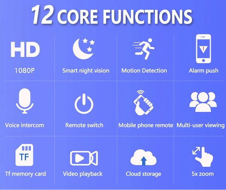  Лидер продаж Высококачественная сетчатая камера видеонаблюдения 1080p для работы с сотовым телефоном Wi-Fi