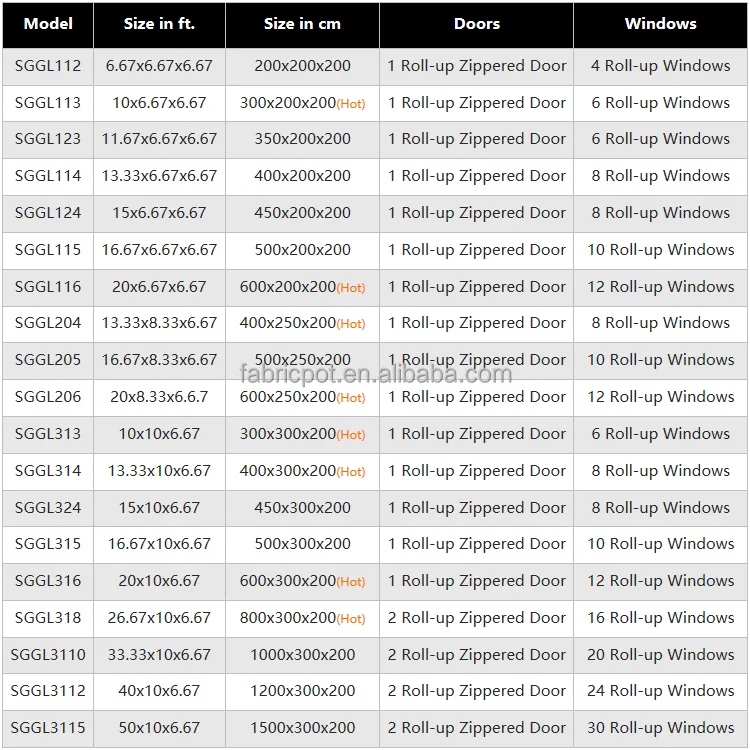 Walk-in Tunnel Greenhouse Garden Warm House Large Hot House Kit Green House for Growing Plants Indoors