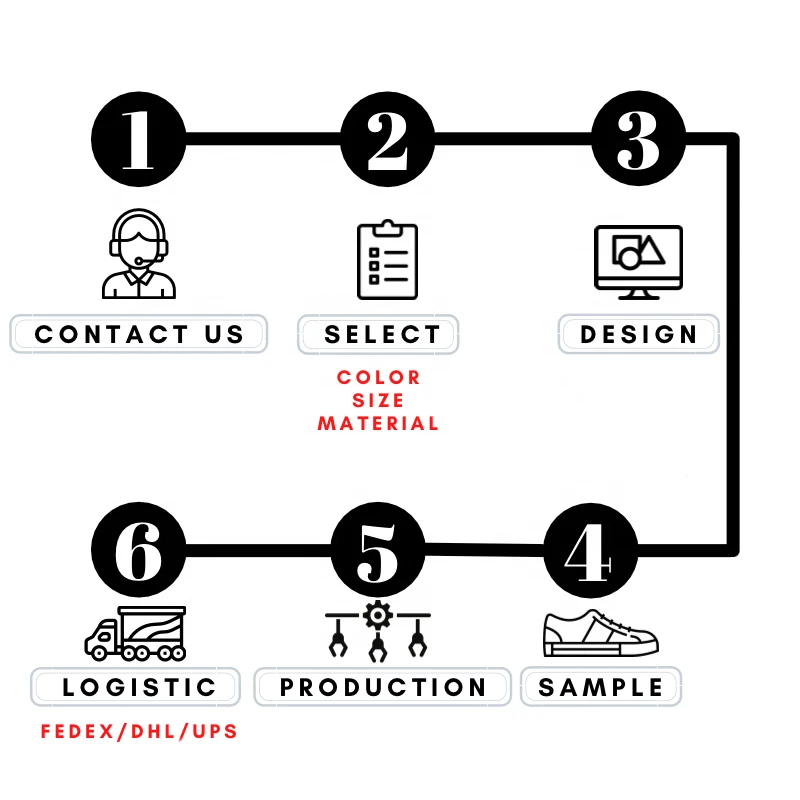 Christmas Elk Gingerbread Man Festivals Slipper Unisex Slip on Plush Flat Slipper Fur Home Slippers for Women Lady