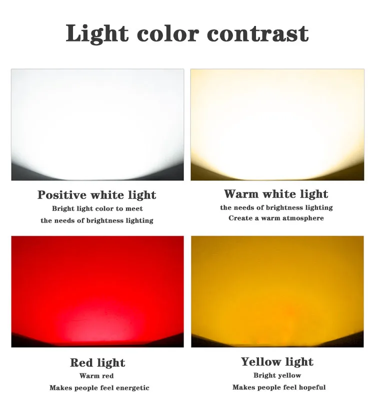chip led cob 50 w full spectrum
