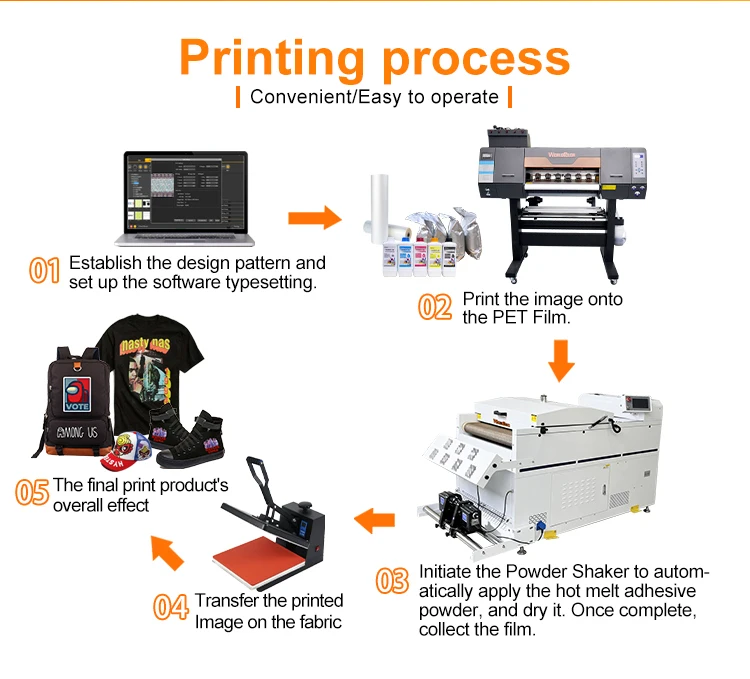 Advance 60cm DTF Printer 2 Heads XP600/i3200 T Shirt DTF Printer Printing Machine Auto Shaker Dryer for All Fabrics