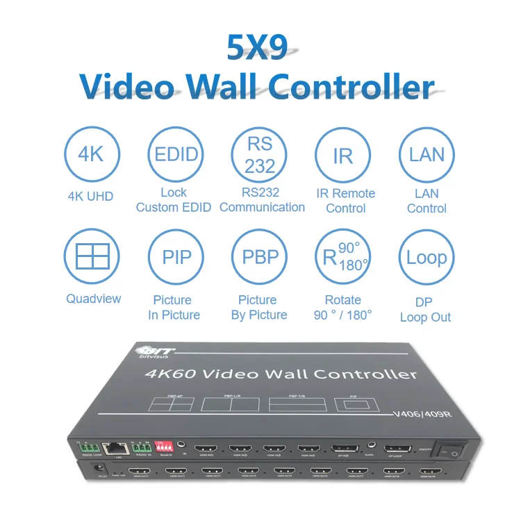 Control remoto Rs232, controlador de vídeo Hdmi, matriz, procesador de pared, venta al por mayor de fábrica