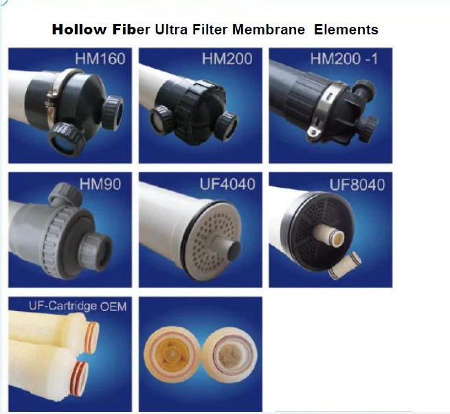 water treatment plant UF membrane/Hollow fiber ultrafiltration membrane system/PP Hollow Fiber Membrane Filter Cartridge