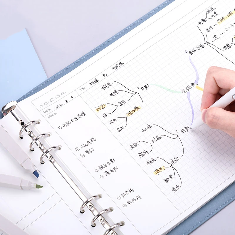 Custom Daily Planners A4 Leather Mind Map Loose-leaf Notebook with Six Rings