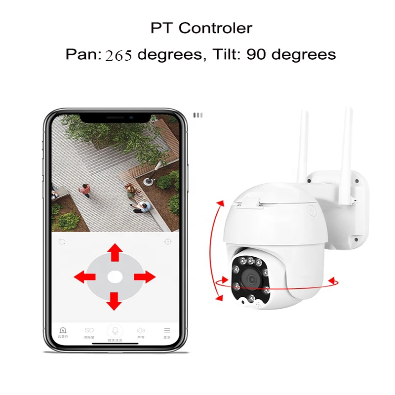 Новые продукты 2020 внешняя sd-карта слот беспроводная мини PTZ купольная IP CCTV камера