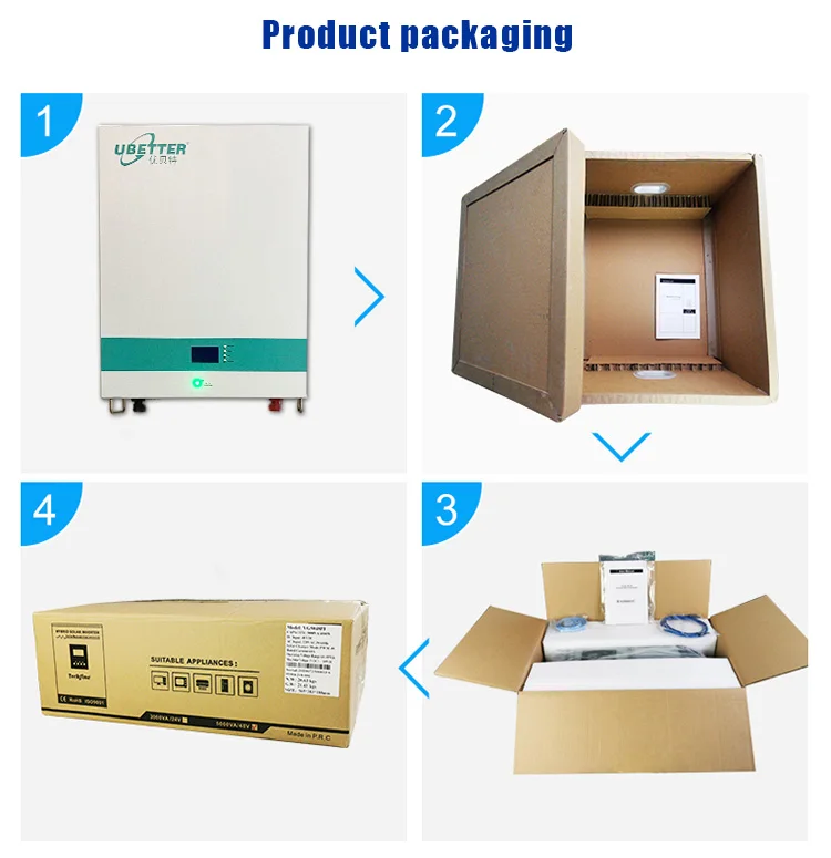 Machine Cabinet Shunt Wound, Solar Energy Storage Battery 48V 100Ah 5KW 10KW 15KW 20KW Lithium Iron Batteries Pack For Farm/