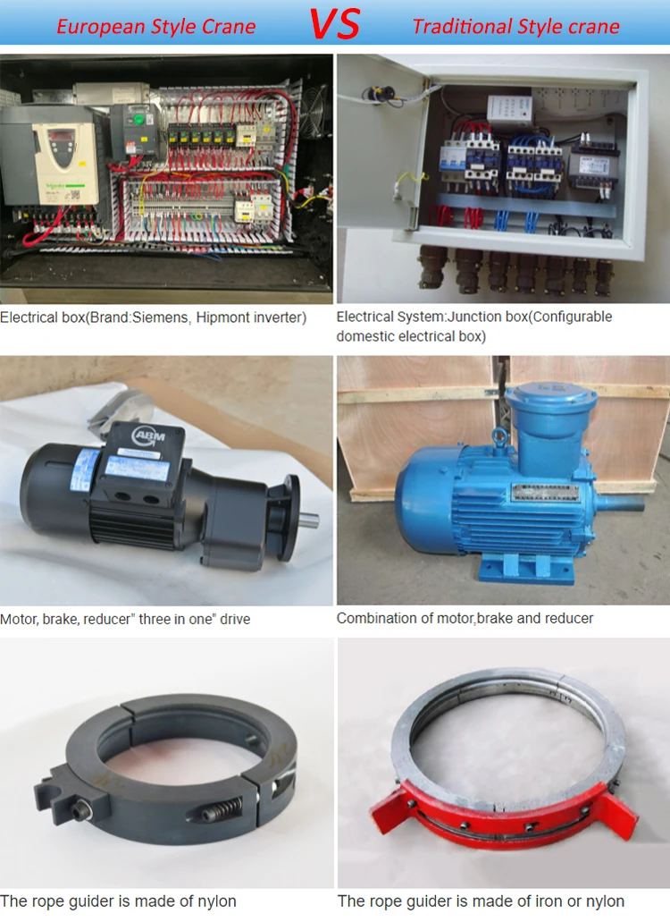 2 ton overhead crane