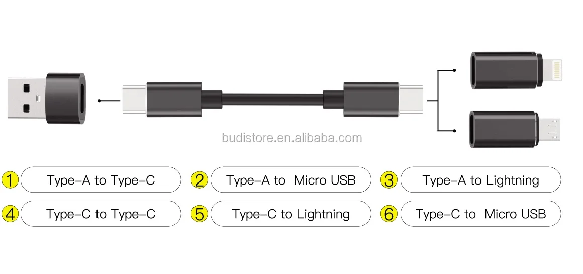 Многофункциональный кабель 9 в 1 от производителя 6 типов usb-кабеля PD для подарка или