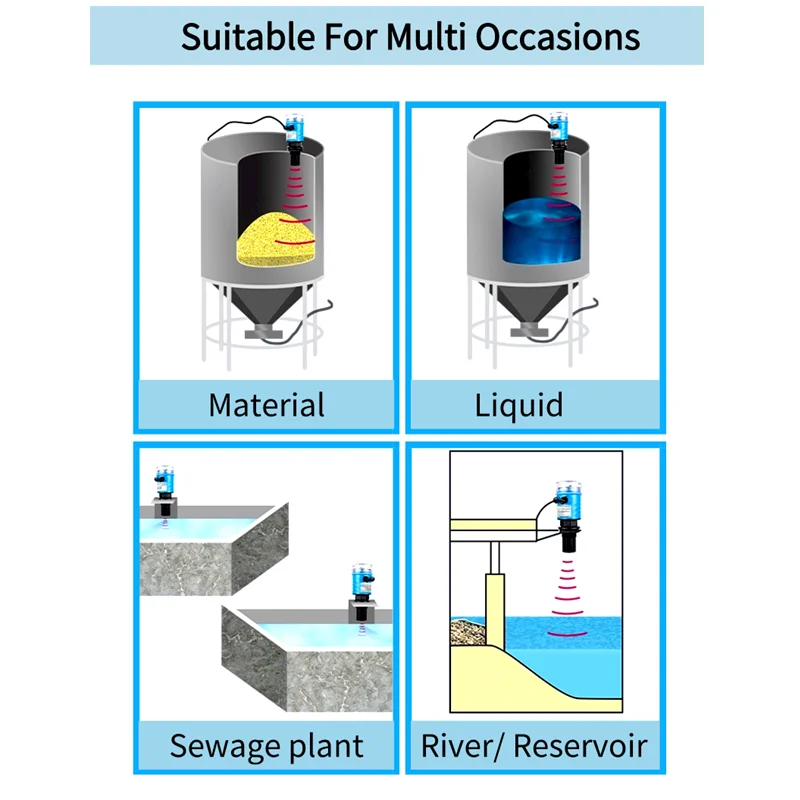 DC24V AC220V Ultrasonic Water Level Indicator Ultrasound Level Meter Ultrasonic Level Sensor Water Pump Alarm Controller