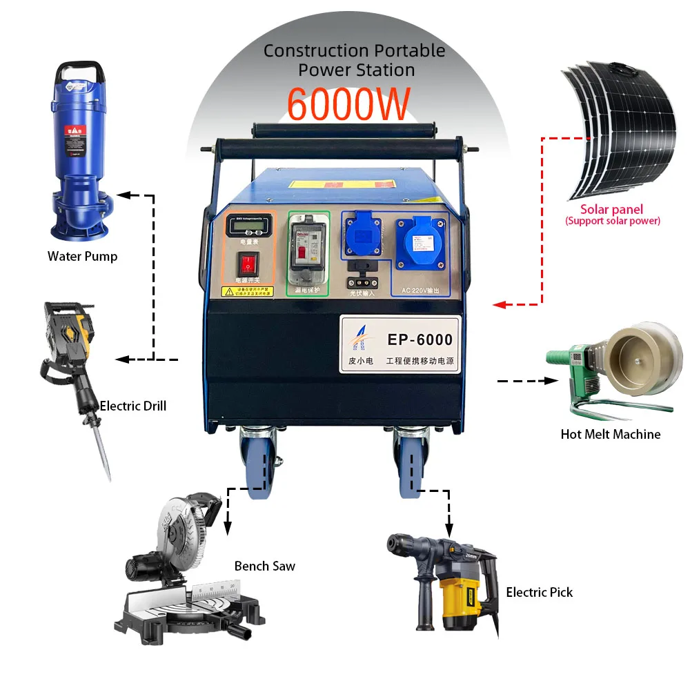 Solar Generator Portable Power Station 5000W Fast Charger Industry Waterproof Socket Portable Power Supply