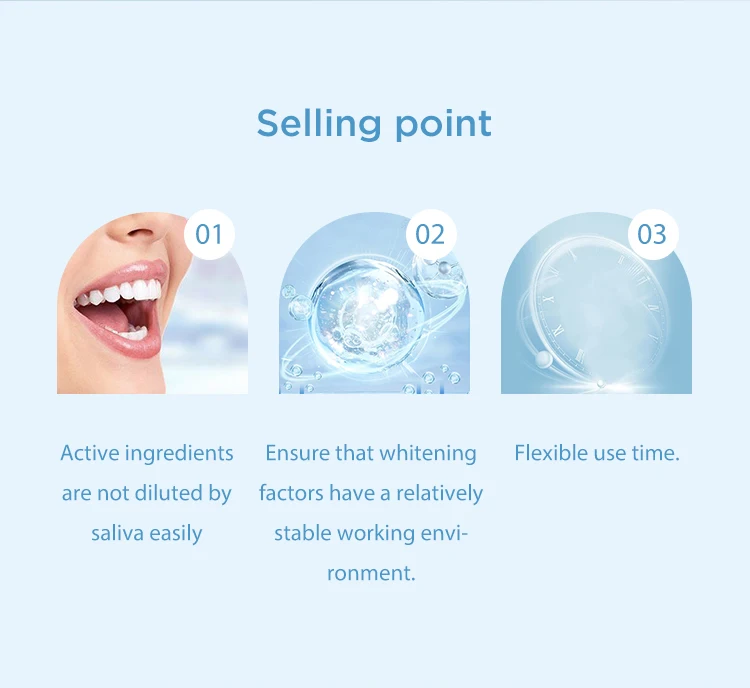 Own Logo Professional Teeth Whitening Gel Pen For Teeth Gel Syringe  Dental Whitening Device HP