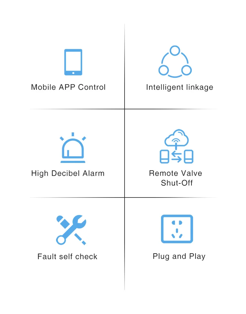 Zigbee-RQ500A (2).jpg