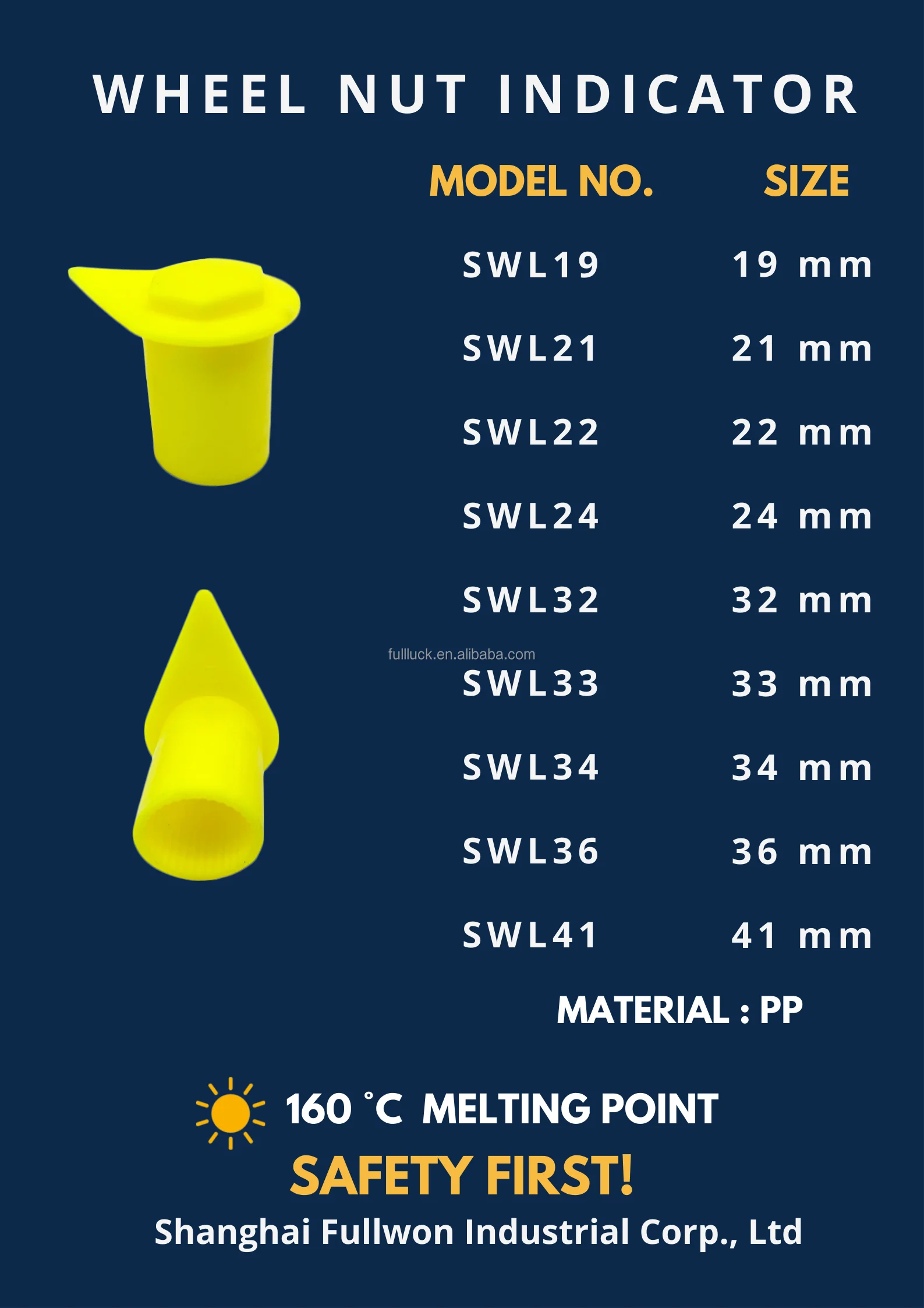 high dust nut indicator .png