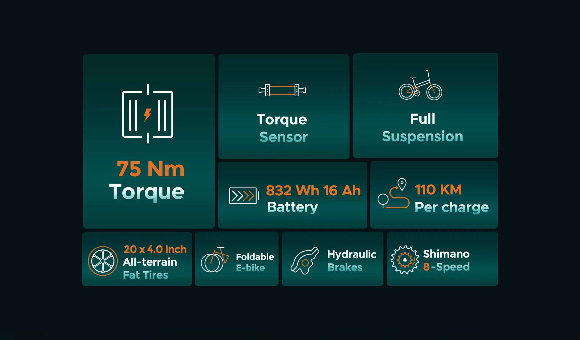 ENGWE ENGINE PRO 2.0  52V/16Ah  Torque Sensor 2024 Version Foldable E-bike High Torque Outdoor Adventure Hydraulic oil brake EU