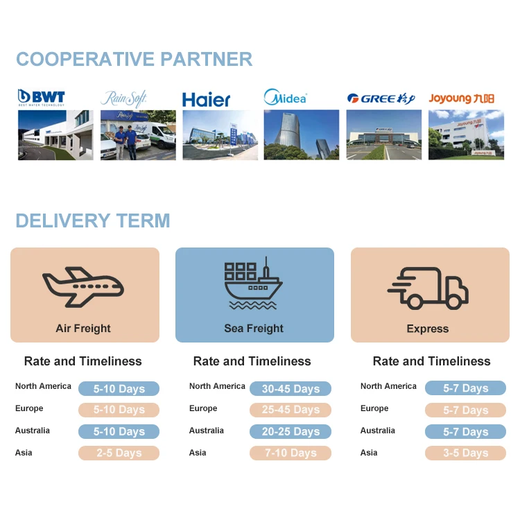 [NPTK-3G-D]Food grade reinforced PP RO Pressure Tank RO Water Filter Storage Tank With tyre valve core