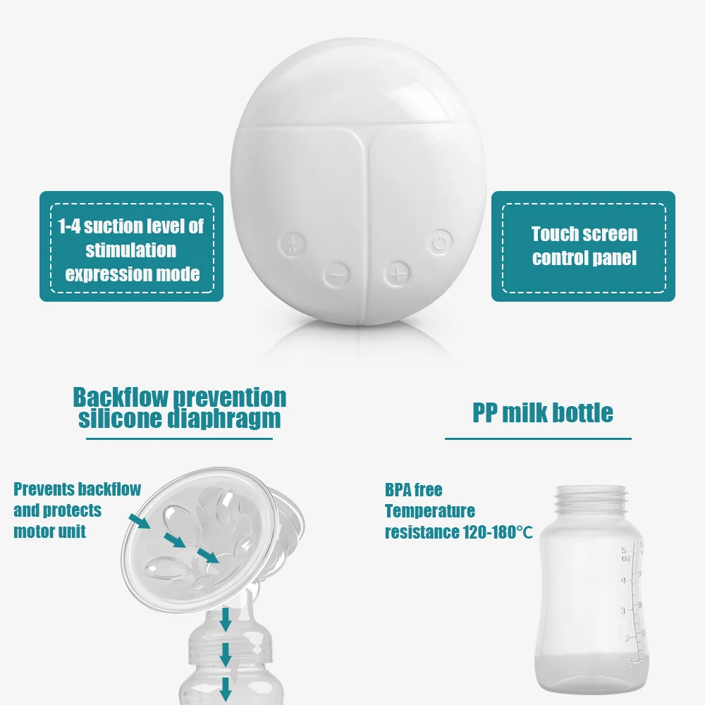 
Double Suction Baby Feeder Massage Moms Helper hands free Electric Breast Pump Bottle Milk Extractor 