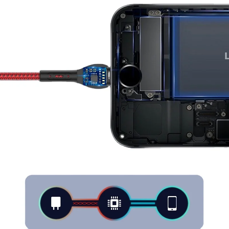 OEM NEW usb Data cable LED lights Type-c Braided Christmas gift 3A 1m 3ft 4ft 6ft 10ft fast charging for Phone Huawei MI