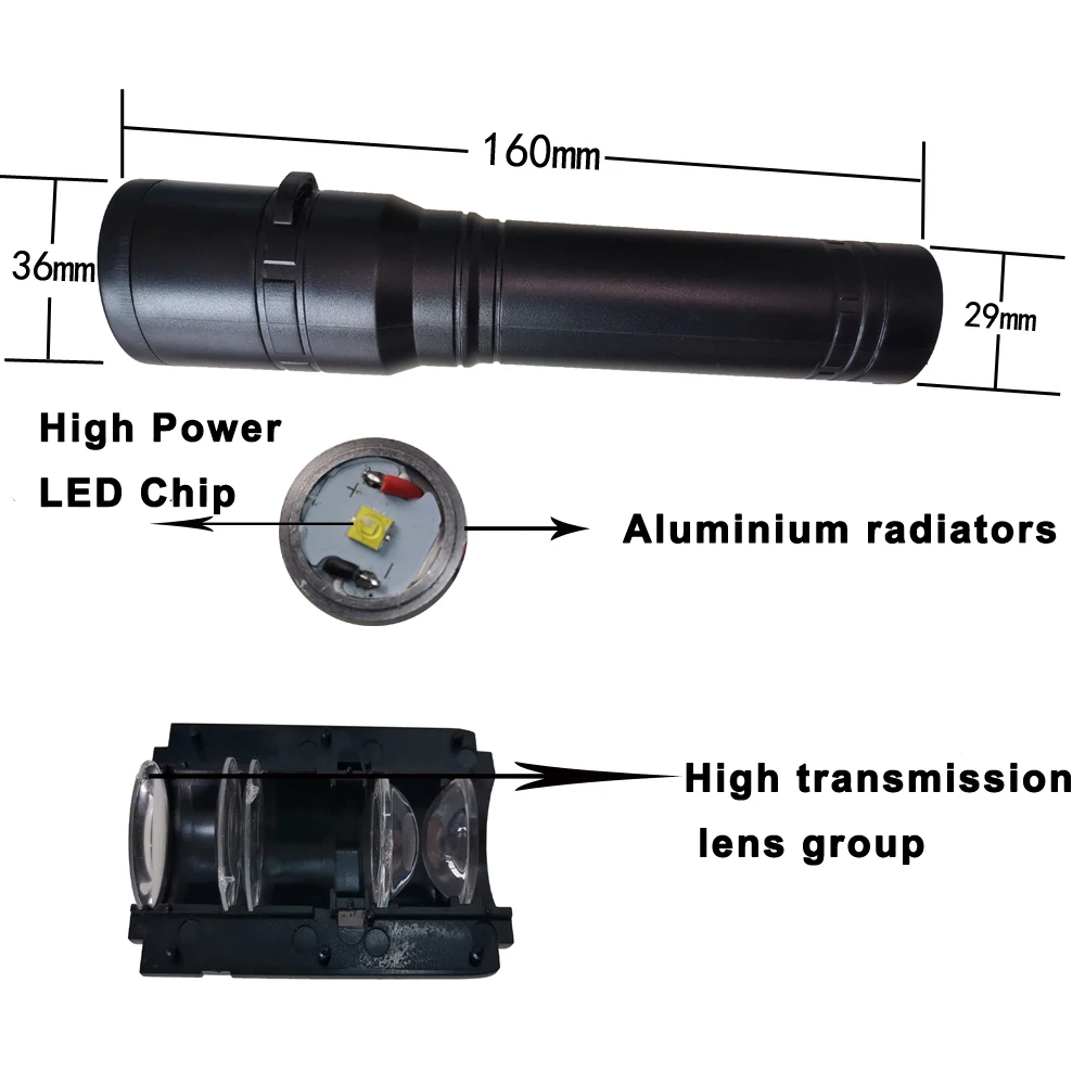 2024 high-definition projection flashlight