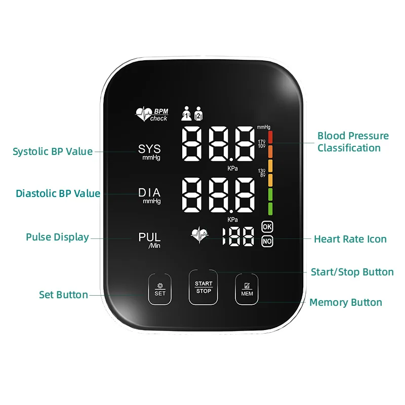 OEM Supply Medical BP Monitor Blood Pressure Monitor Home Smart Medical Hot Selling Sphygmomanometer Arm