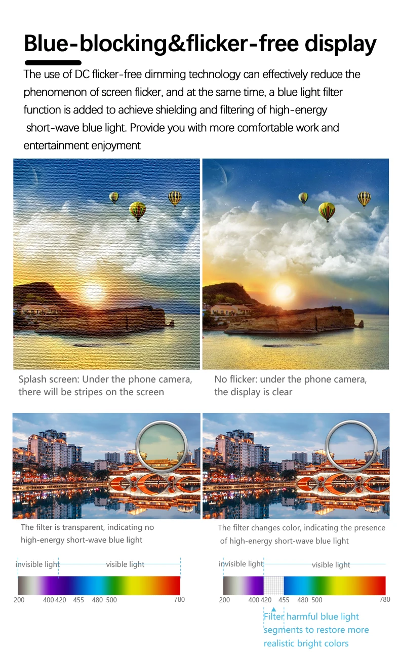 Professional 19 21 24 27 32 Inch Desktop Computer Screen Monitor 1080P 2K 4K LED LCD Office Monitor HD Display