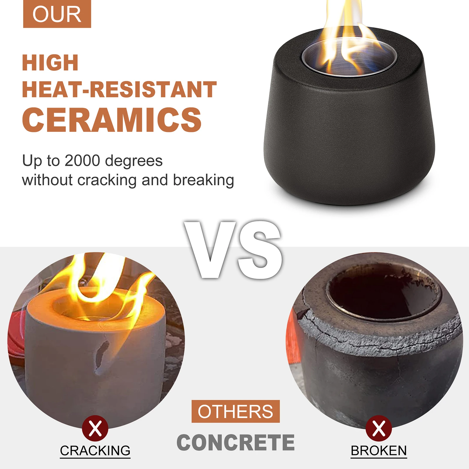 Modern Portable Mini Indoor Ceramic Steel Ethanol Propane Tabletop Fire Pit For Patio