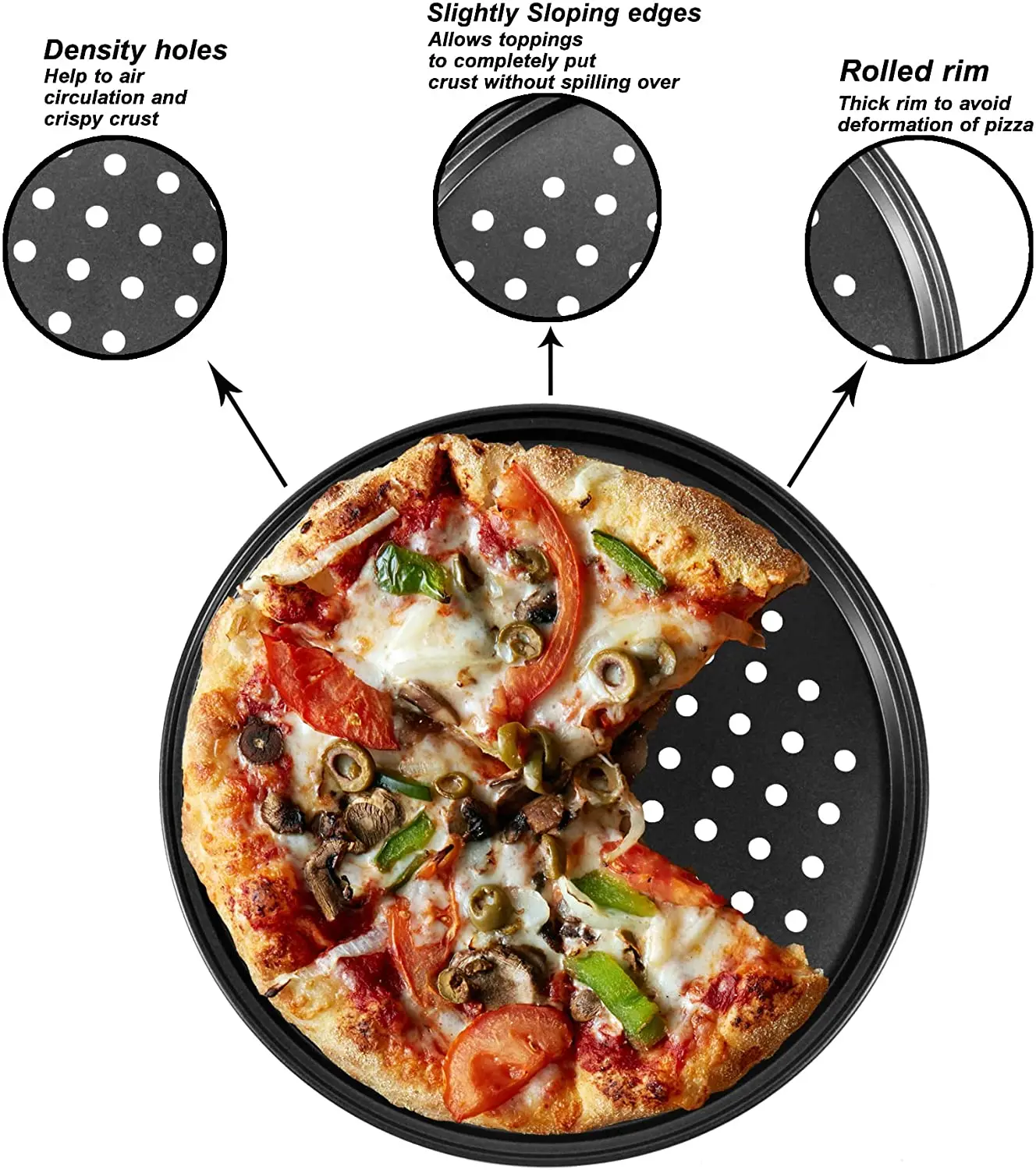 Baking Steel Pizza Pan with Holes  Round Pizza Pan for Oven Bakeware Pizza Tray