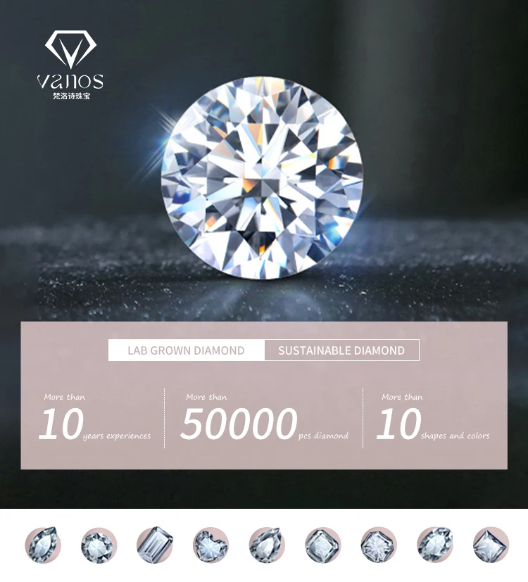 Оптовая цена, сертифицированный иджи 0,01-2 карата VVS белый цвет, настоящий HPHT лабораторный Выращенный алмаз, полированный большой CVD синтетический свободный алмаз